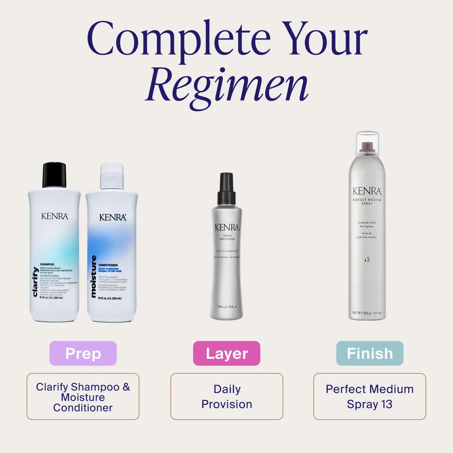 Kenra Professional Kenra Prep Clarify Shampoo