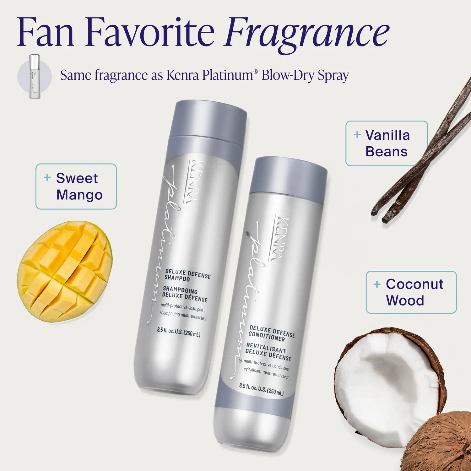 Kenra Professional Platinum Deluxe Defense Shampoo