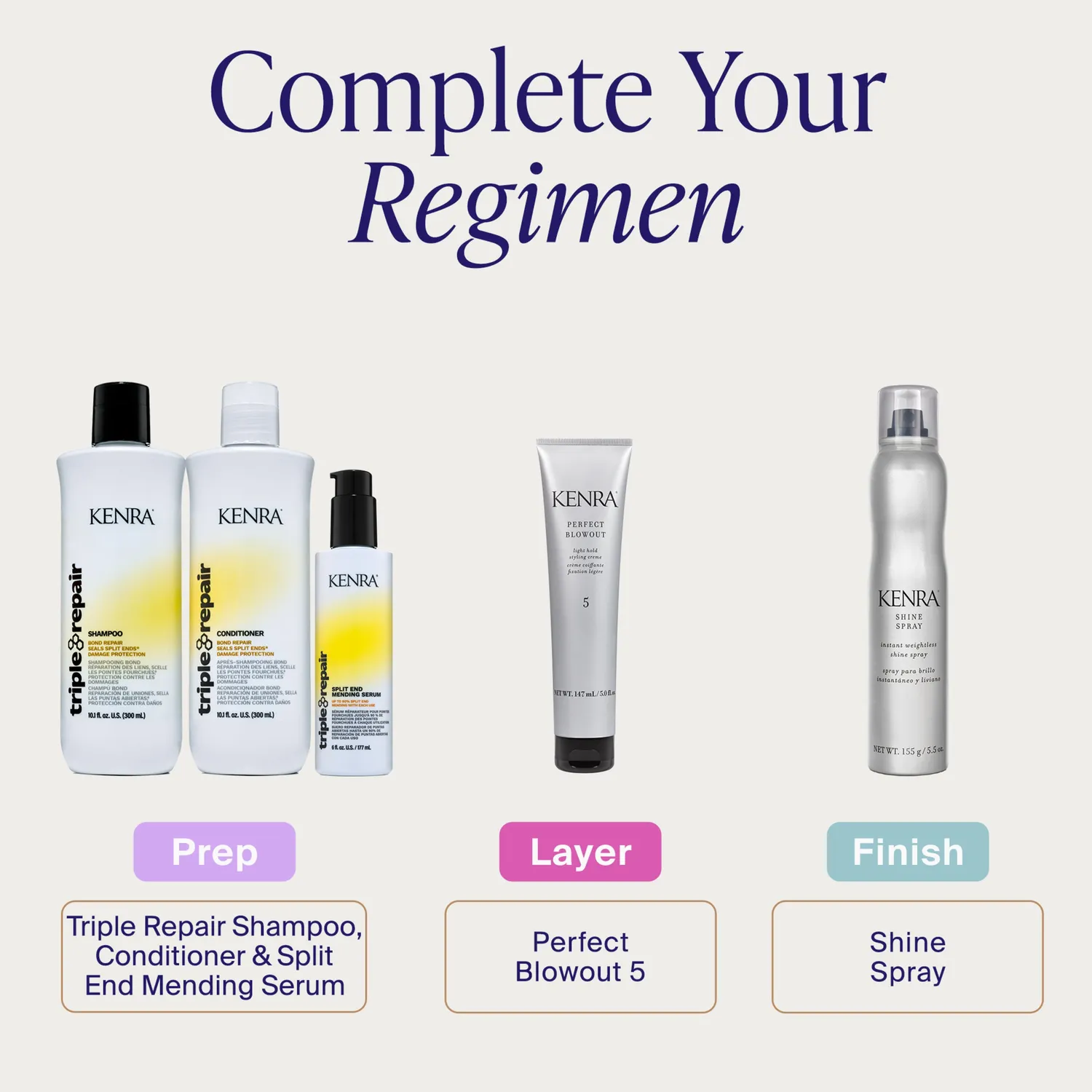 Kenra Triple Repair Split End Mending Serum 6.5 fl oz