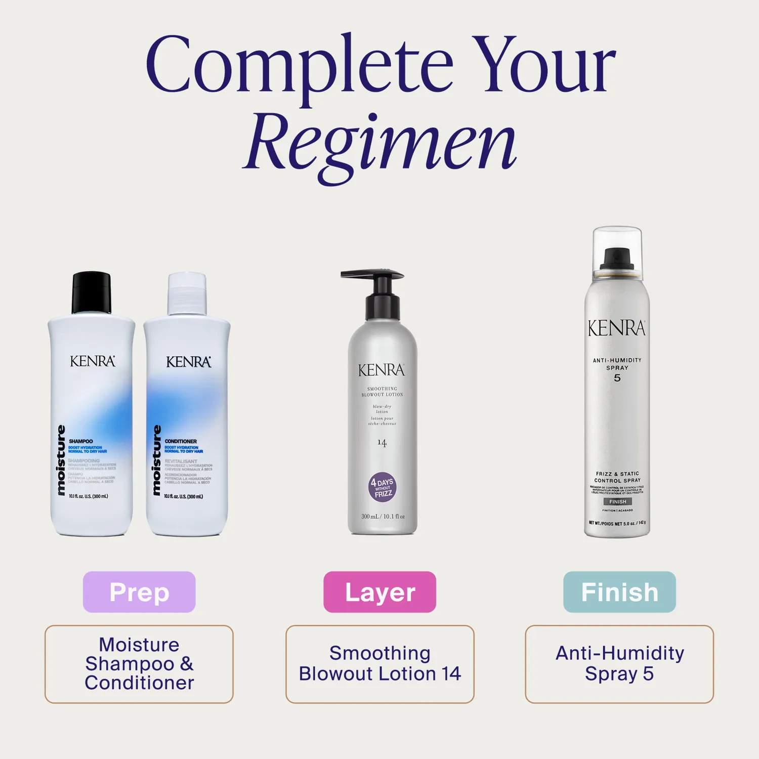 Kenra Professional Anti-Humidity Spray 5 Hair Spray Frizz Control
