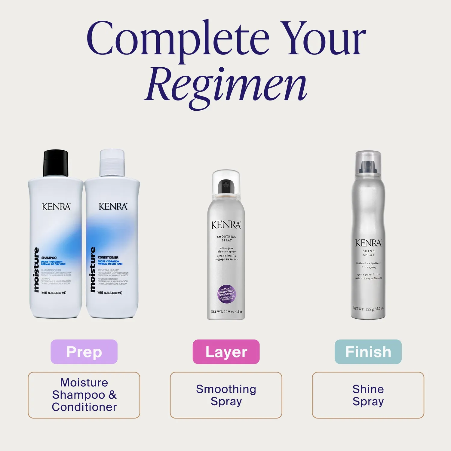 Kenra Professional Smoothing Spray 4.2 oz Frizz Control
