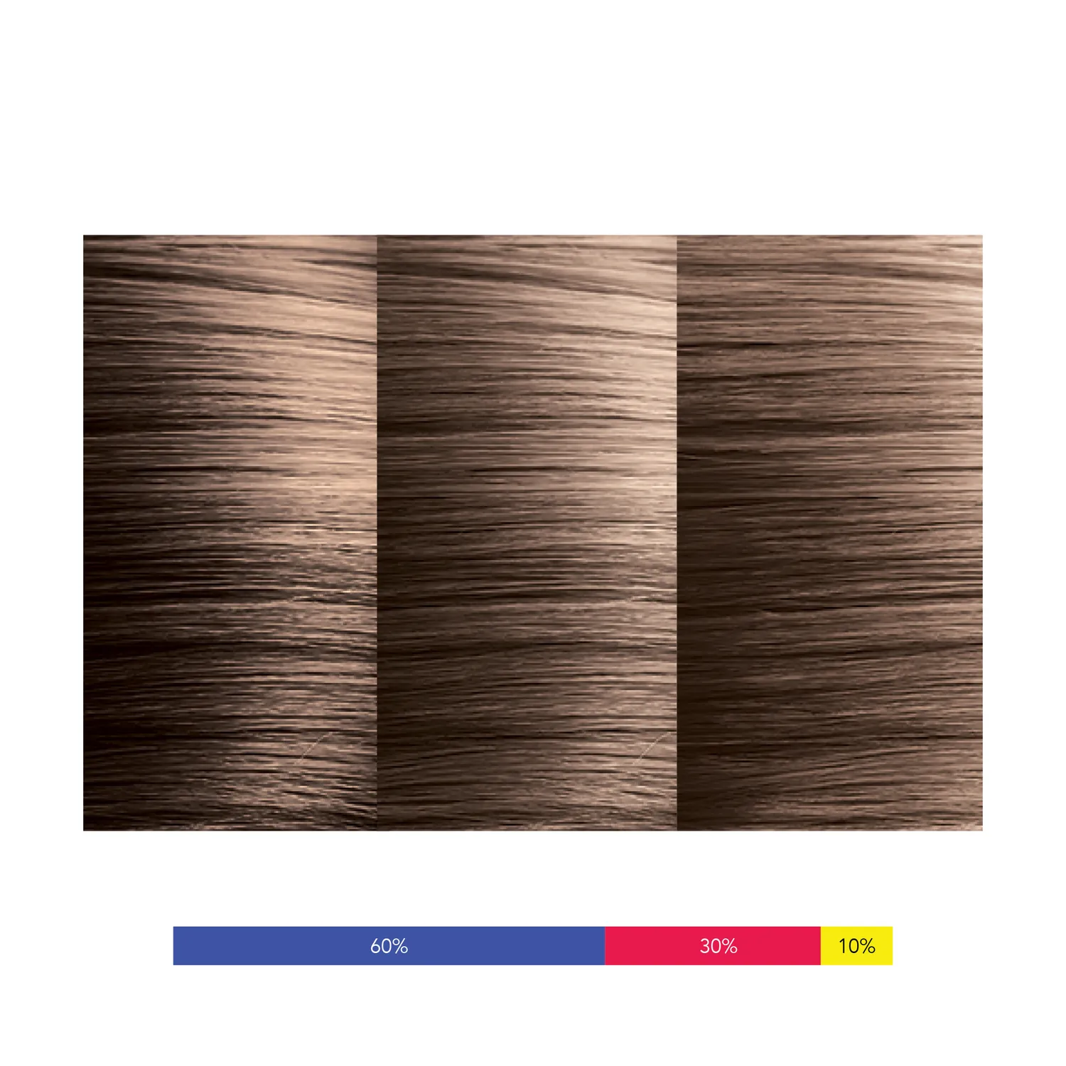 Oligo CaluraTEN Demi Hair Colour