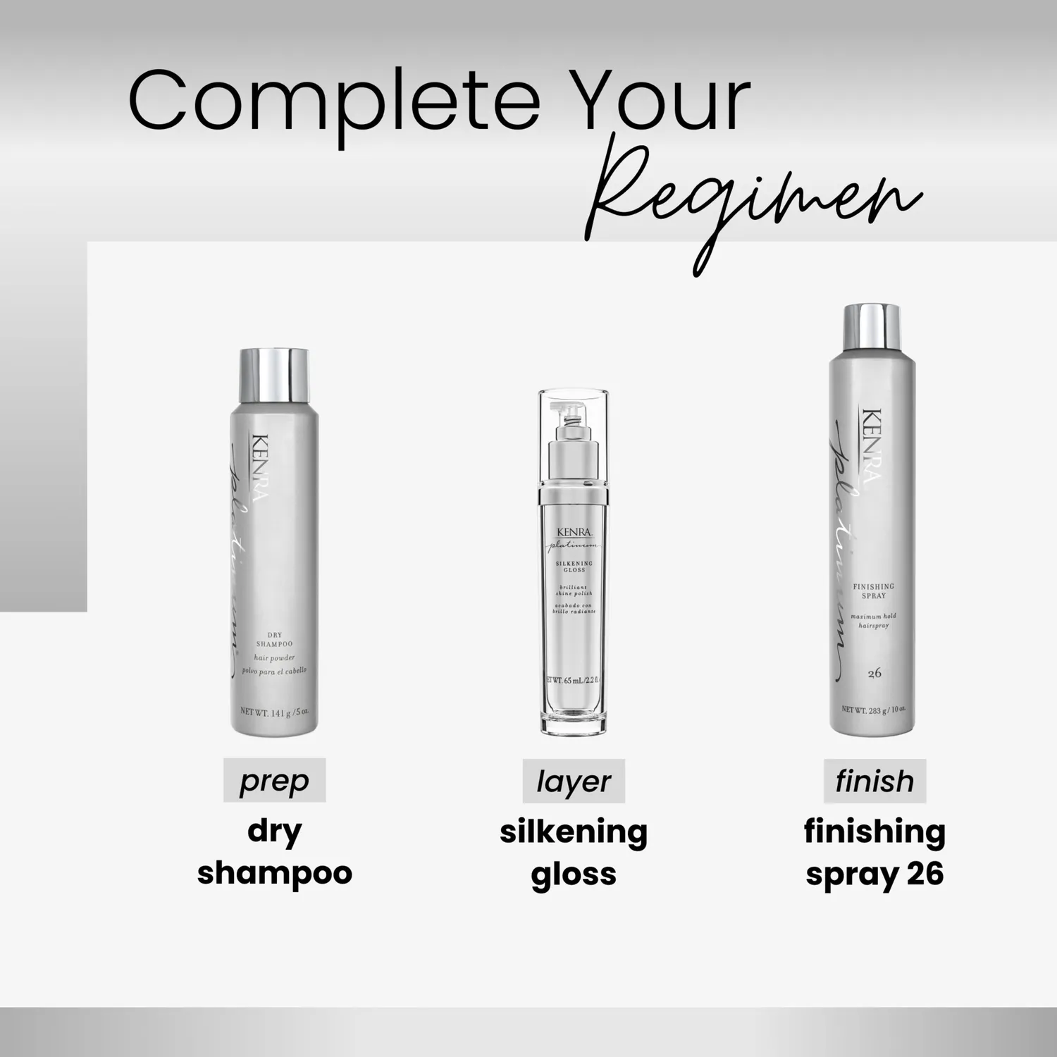 Kenra Platinum Dry Shampoo 5 oz Oil Absorbing
