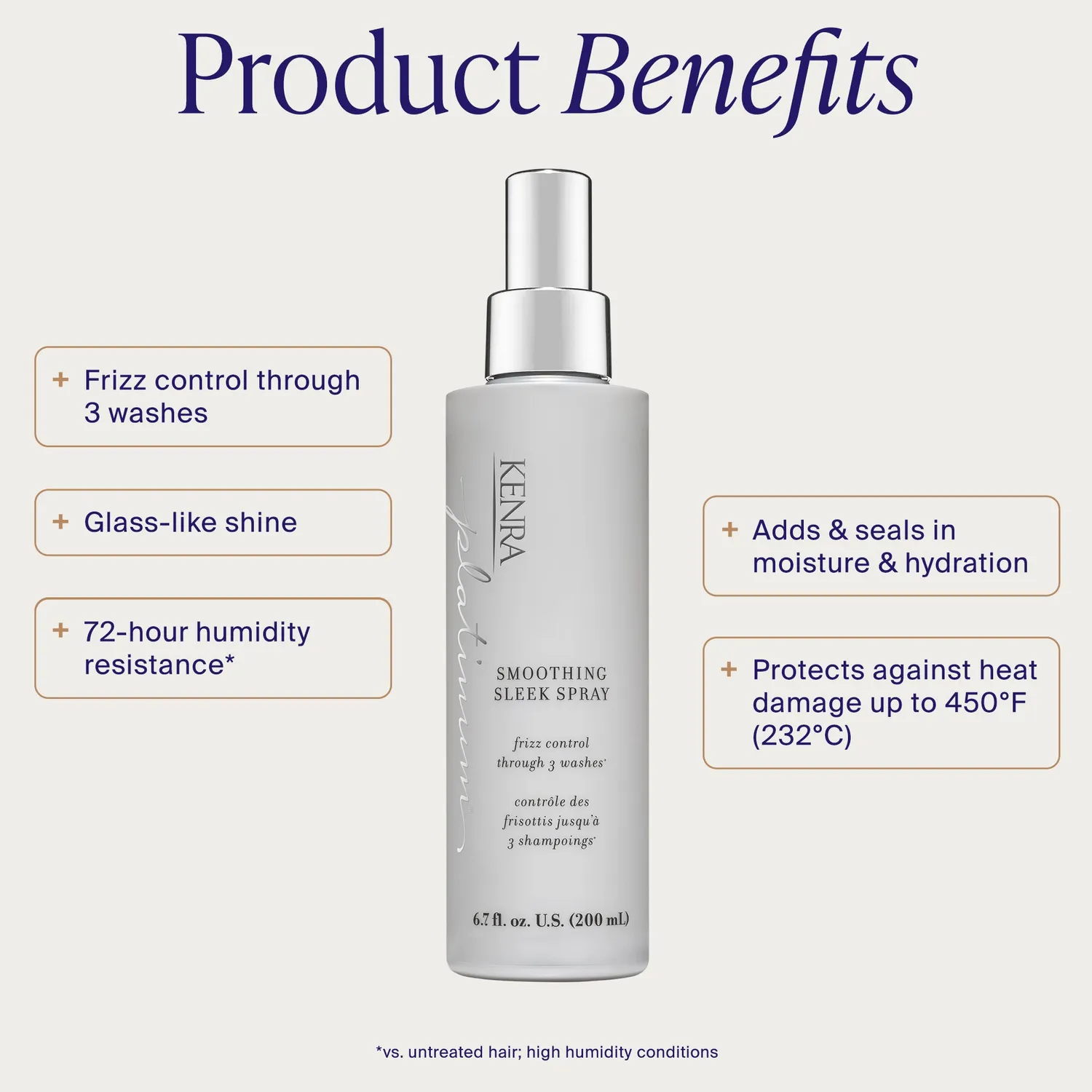 Kenra Professional Platinum Smoothing Sleek Spray Thermal Spray