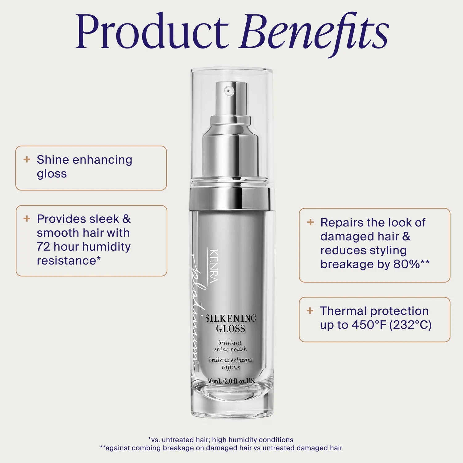 Kenra Professional Platinum Silkening Gloss hair gloss anti-frizz