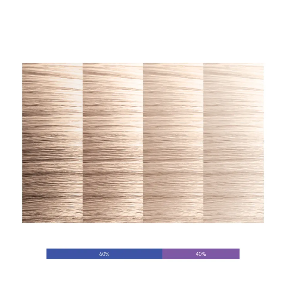 Oligo Professionnel Calura Permanent Hair Color Iridescent