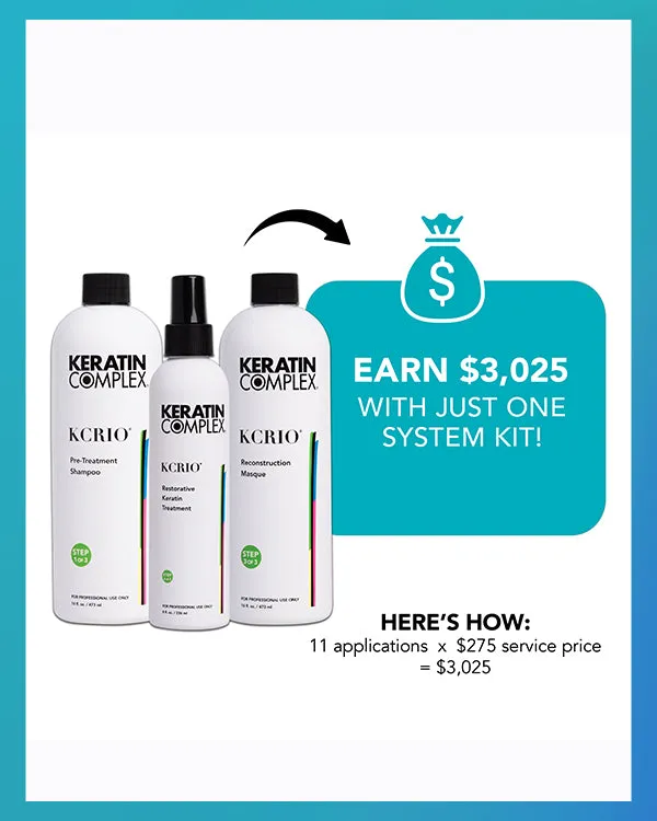 Keratin Complex KCRIO Restorative Keratin System Treatment Smoothing