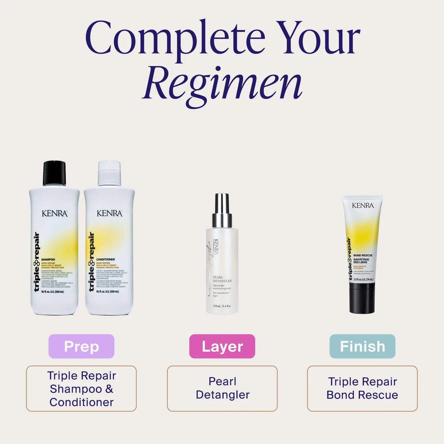 Kenra Professional Triple Repair Bond Rescue Serum 2.5 fl oz Strengthening