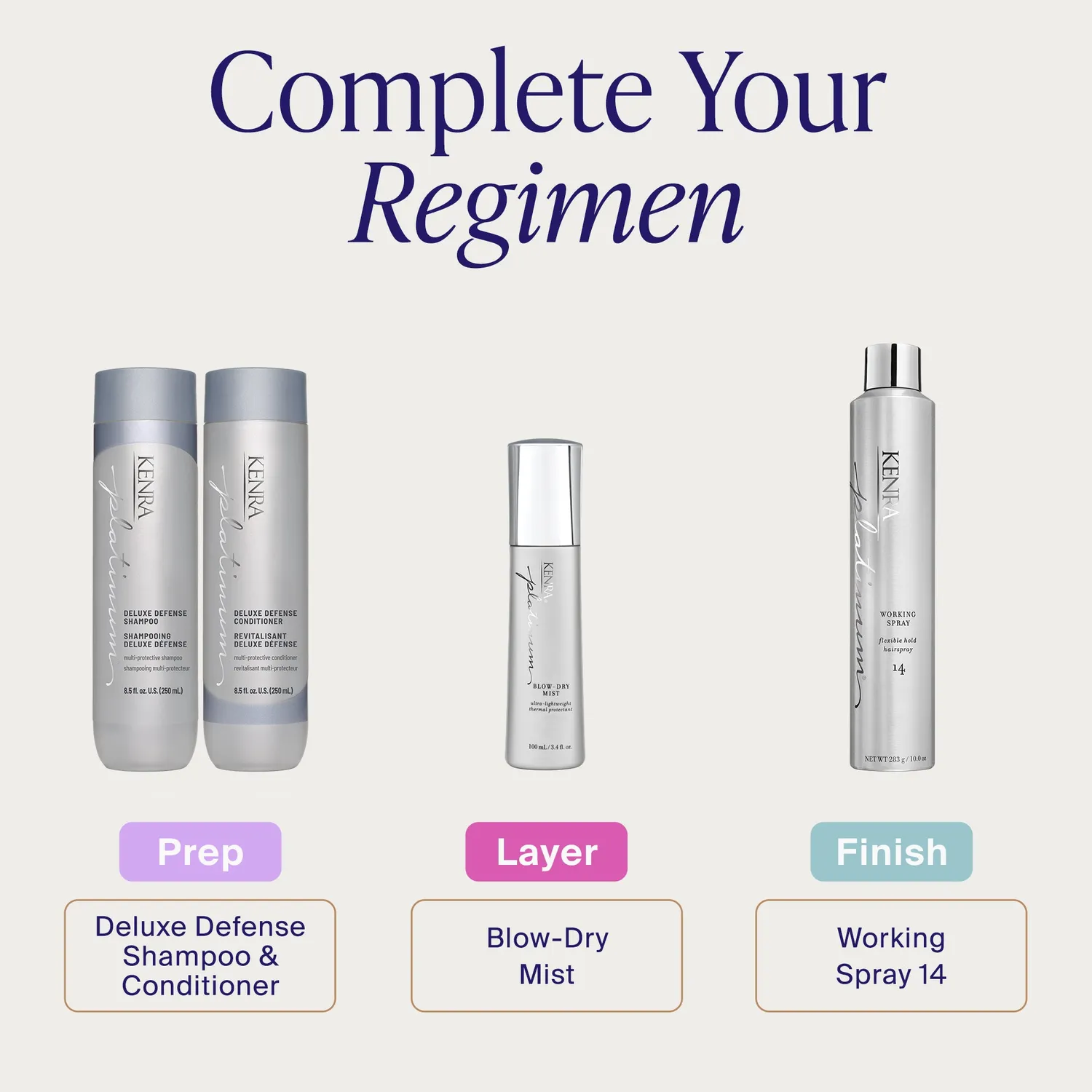 Kenra Platinum Blow-Dry Mist heat protectant