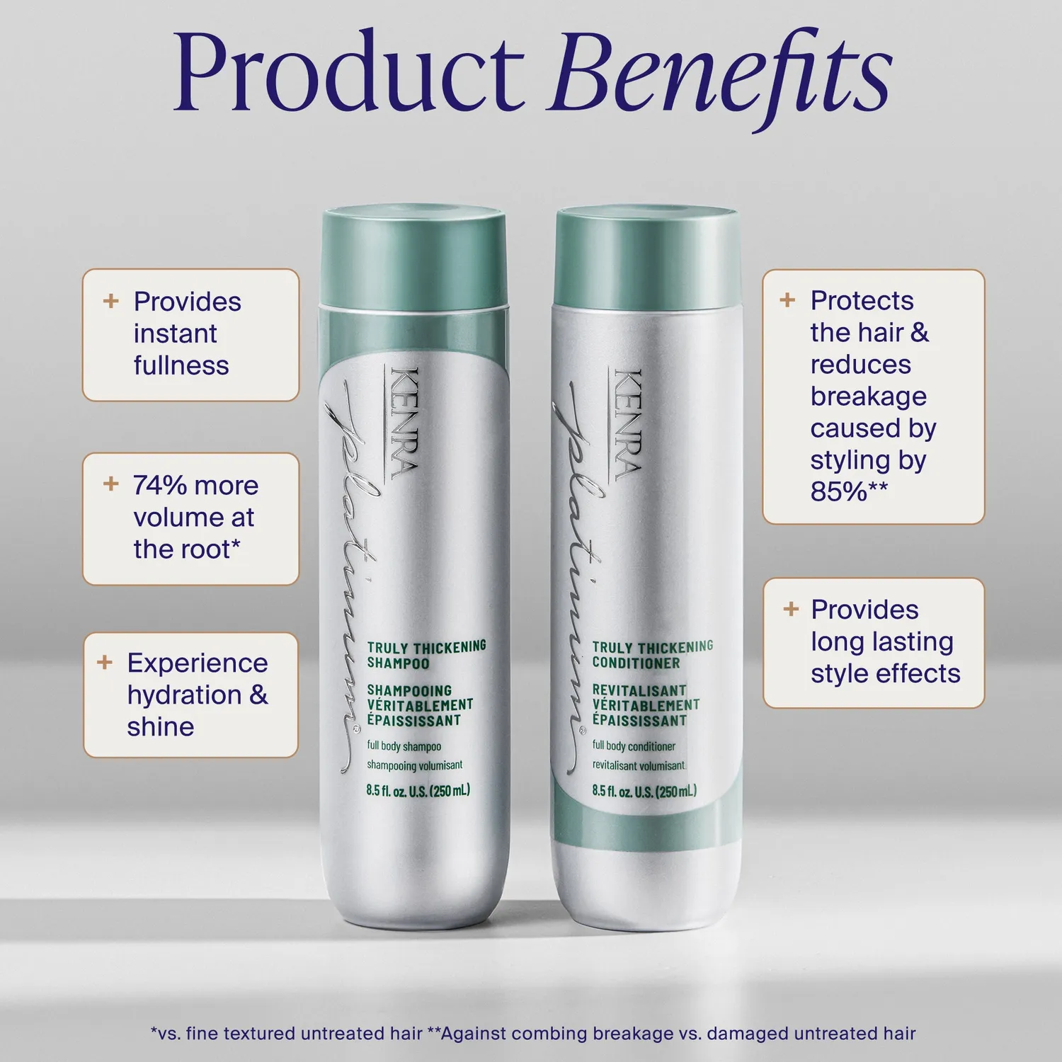 Kenra Professional Platinum Truly Thickening Conditioner