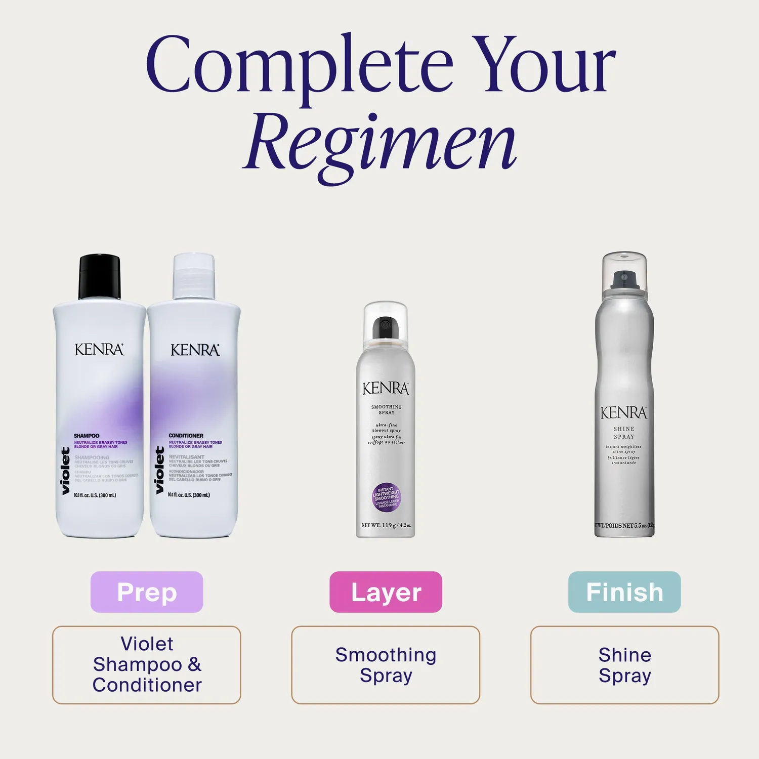 Kenra Professional Kenra Prep Violet Shampoo