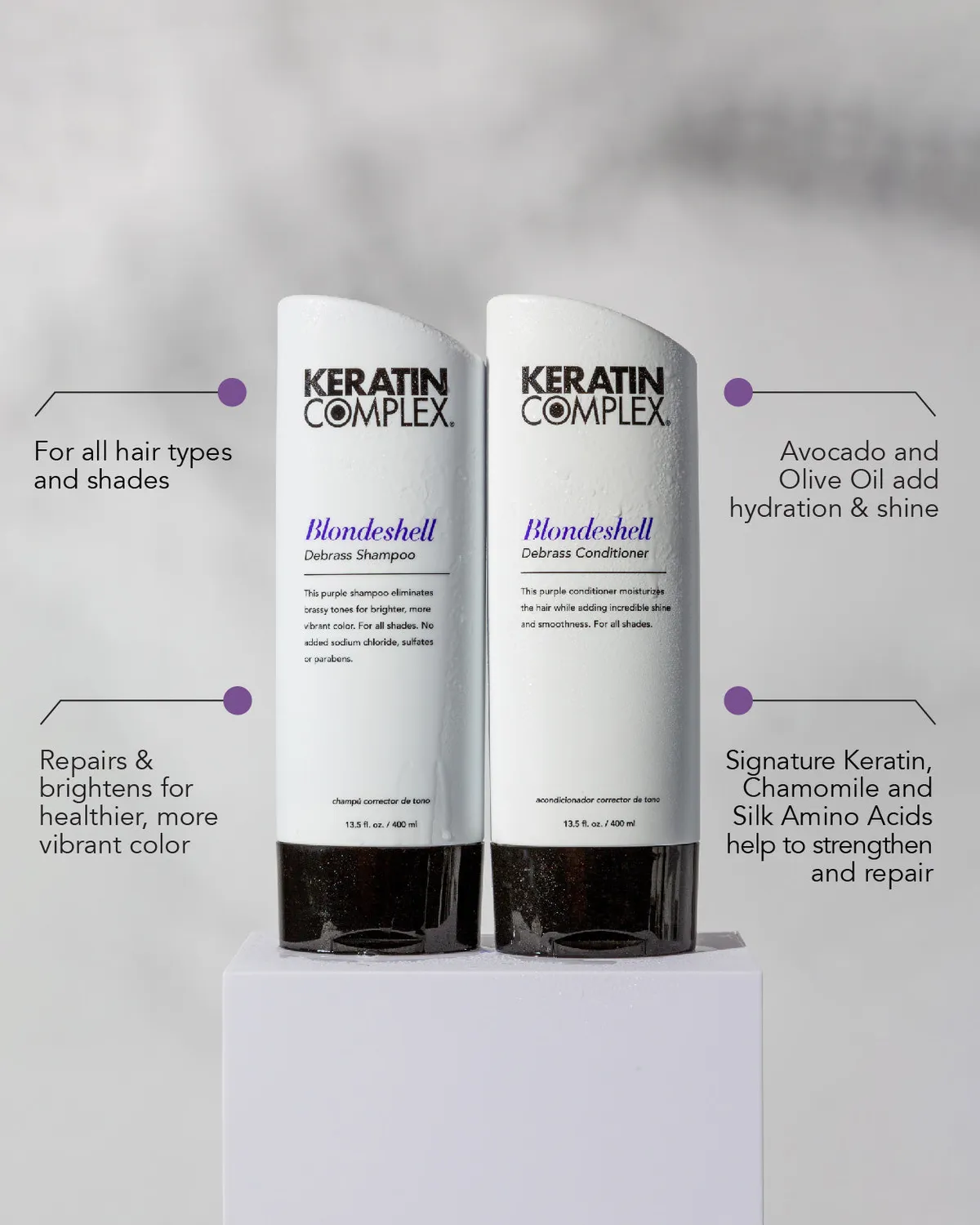 Keratin Complex Blondeshell Debrass Conditioner Cool Tone