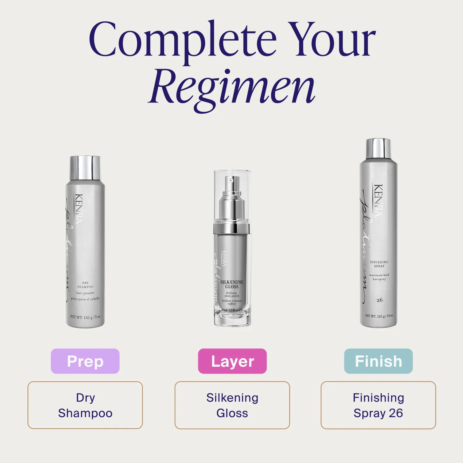 Kenra Platinum Dry Shampoo 5 oz Oil Absorbing
