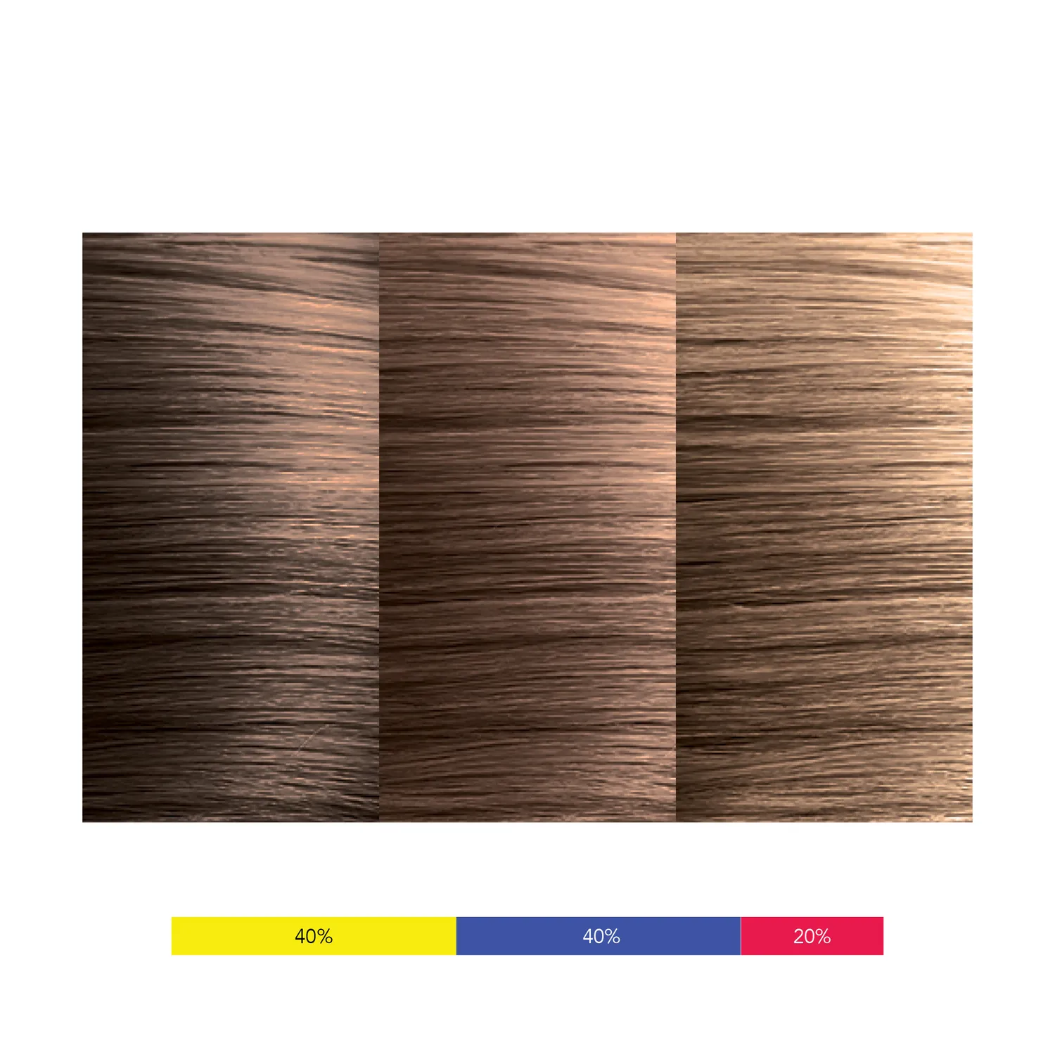 Oligo CaluraTEN Demi Hair Colour