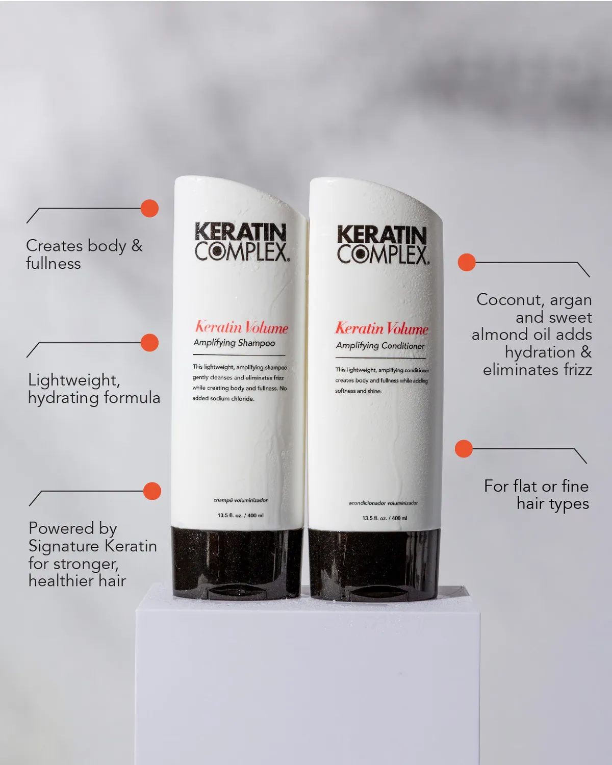 Keratin Complex Volume Amplifying Shampoo Fine Hair