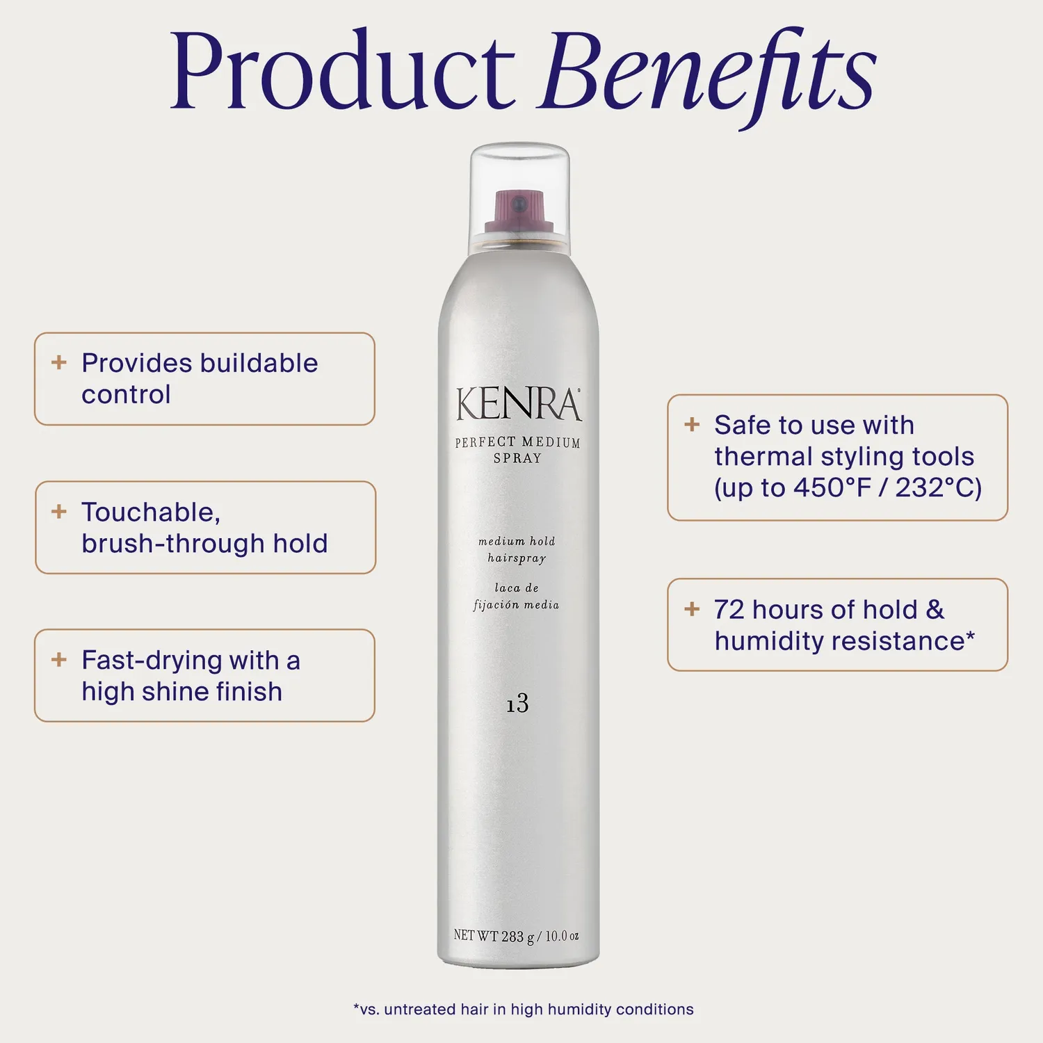 Kenra Perfect Medium Spray 13 hairspray
