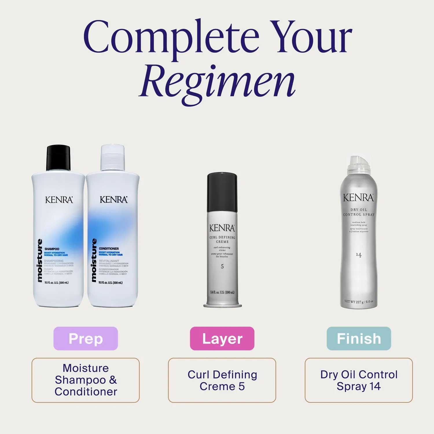 Kenra Professional Dry Oil Control Spray 14 hairspray