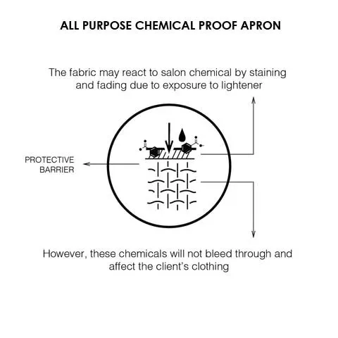 Colortrak Aurora Chemical Proof Apron Waterproof Polyester
