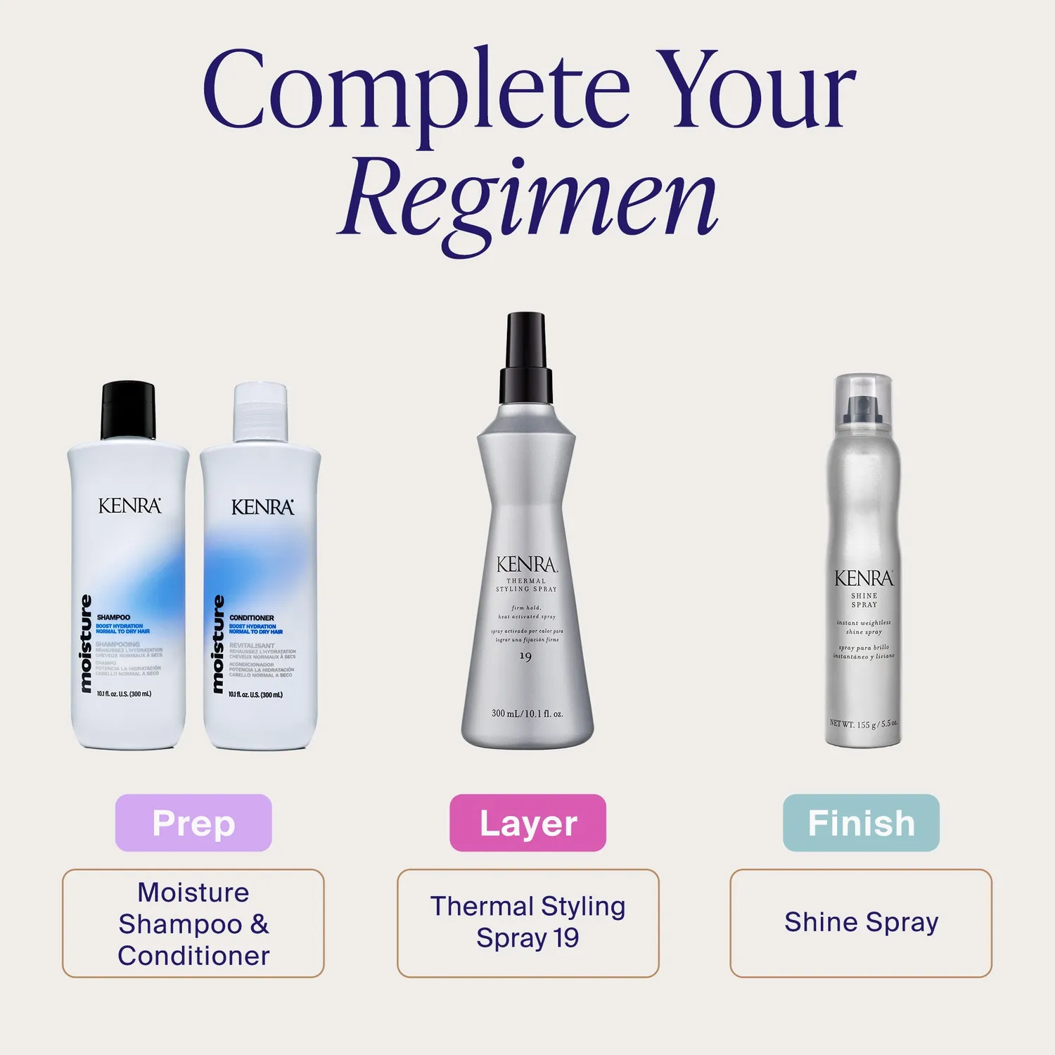 Kenra Thermal Styling Spray 19 heat protectant