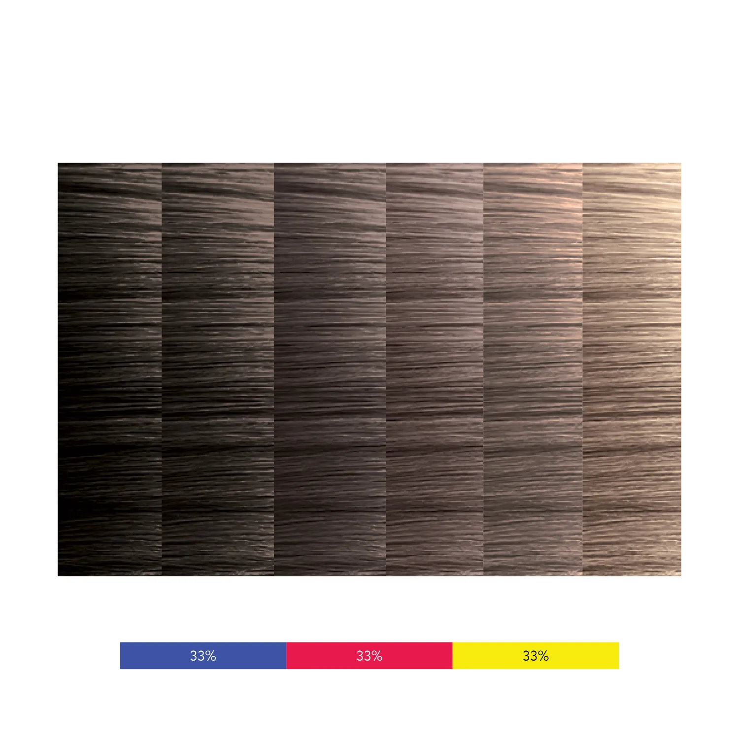 Oligo CaluraTEN Demi Hair Colour