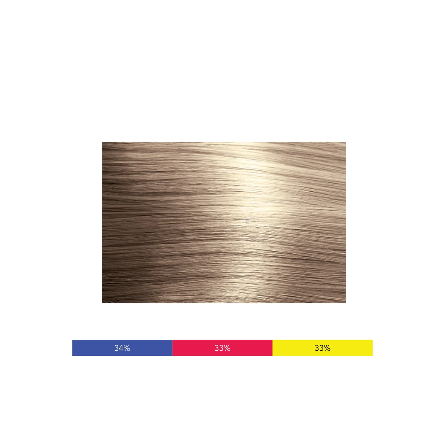 Oligo Calura Permanent Hair Color Luminous Blonde