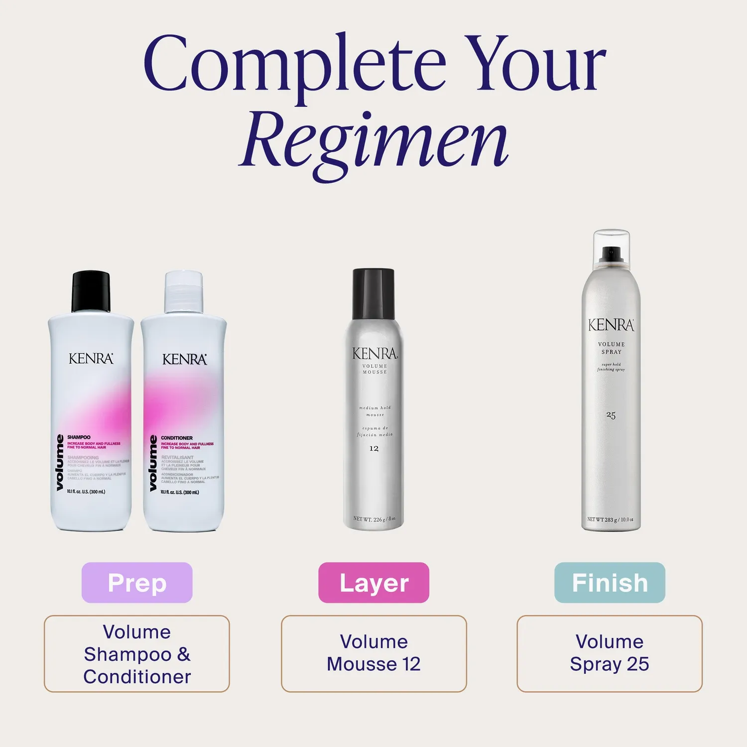 Kenra Professional Kenra Prep Volume Shampoo