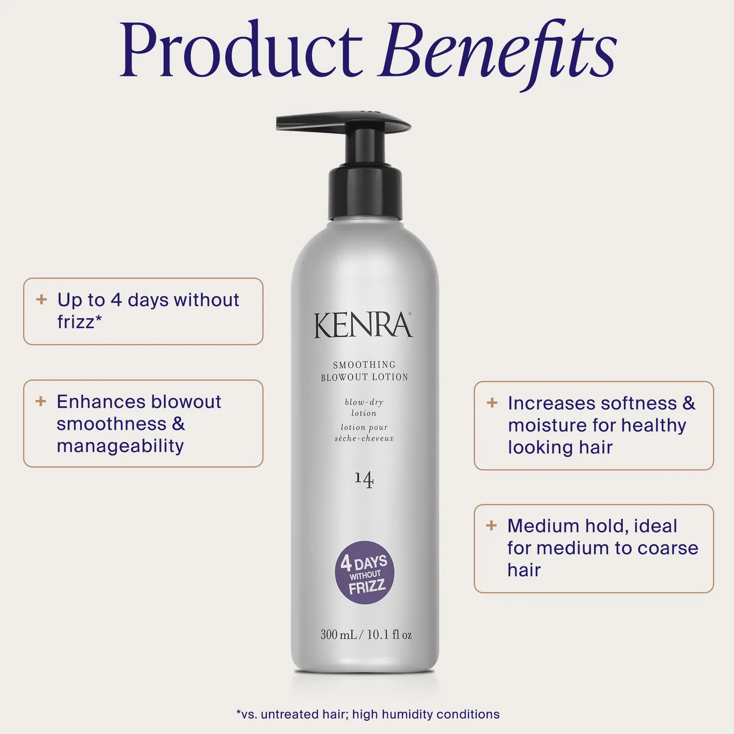 Kenra Professional Smoothing Blowout Lotion 14 10.1 fl oz Medium Hold