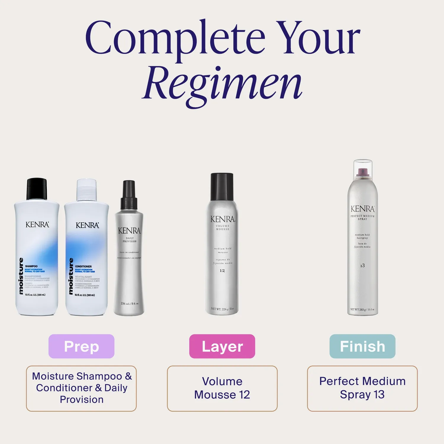 Kenra Professional Daily Provision Leave-In Spray Detangling