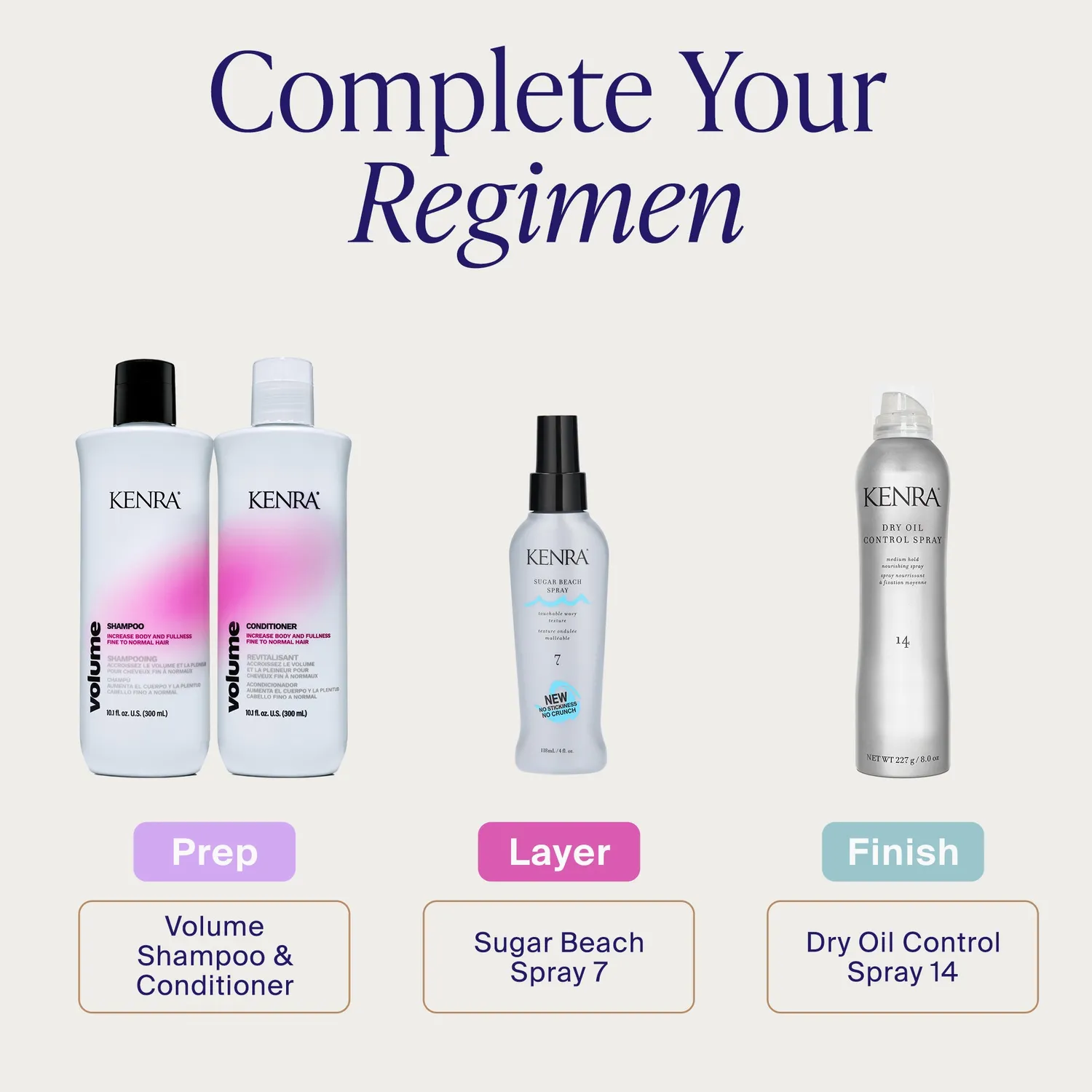 Kenra Professional Sugar Beach Spray 7 Texture
