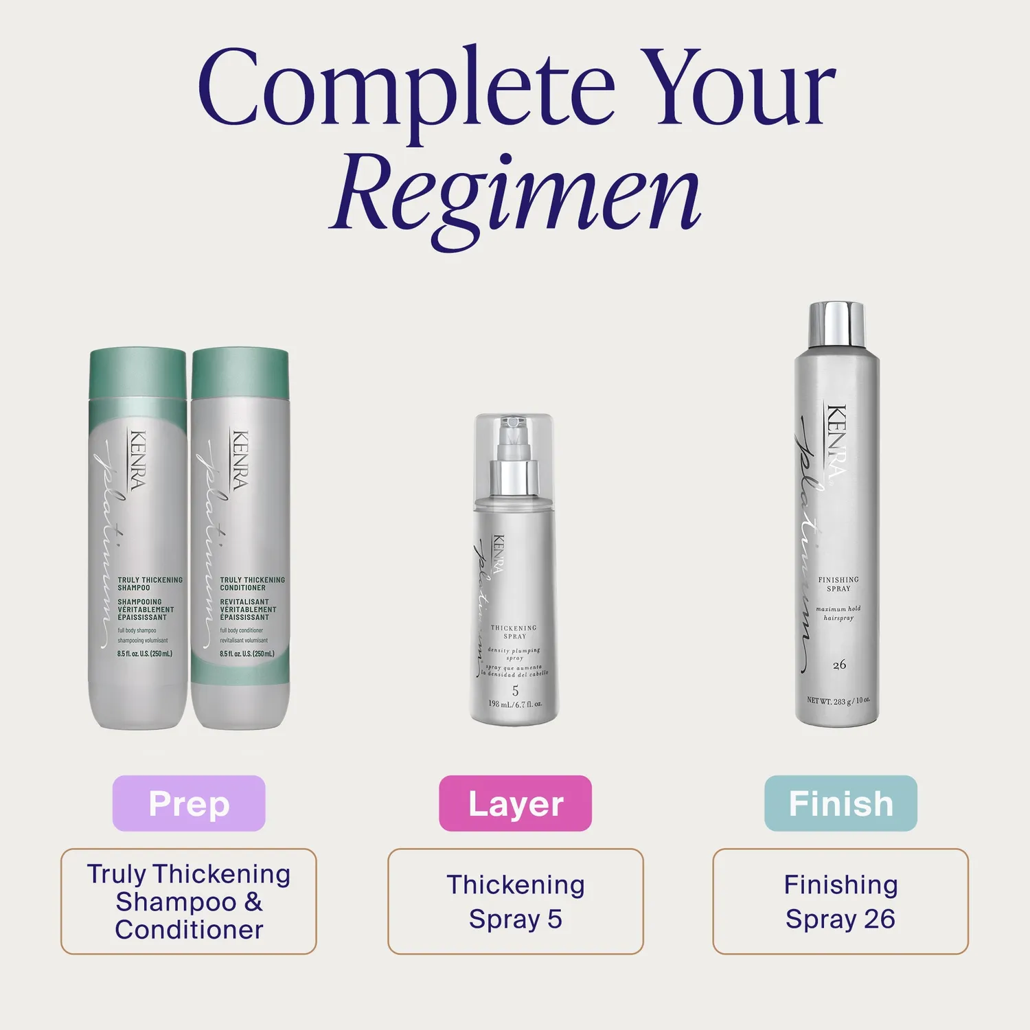 Kenra Professional Platinum Thickening Spray 5 24-Hour Hold