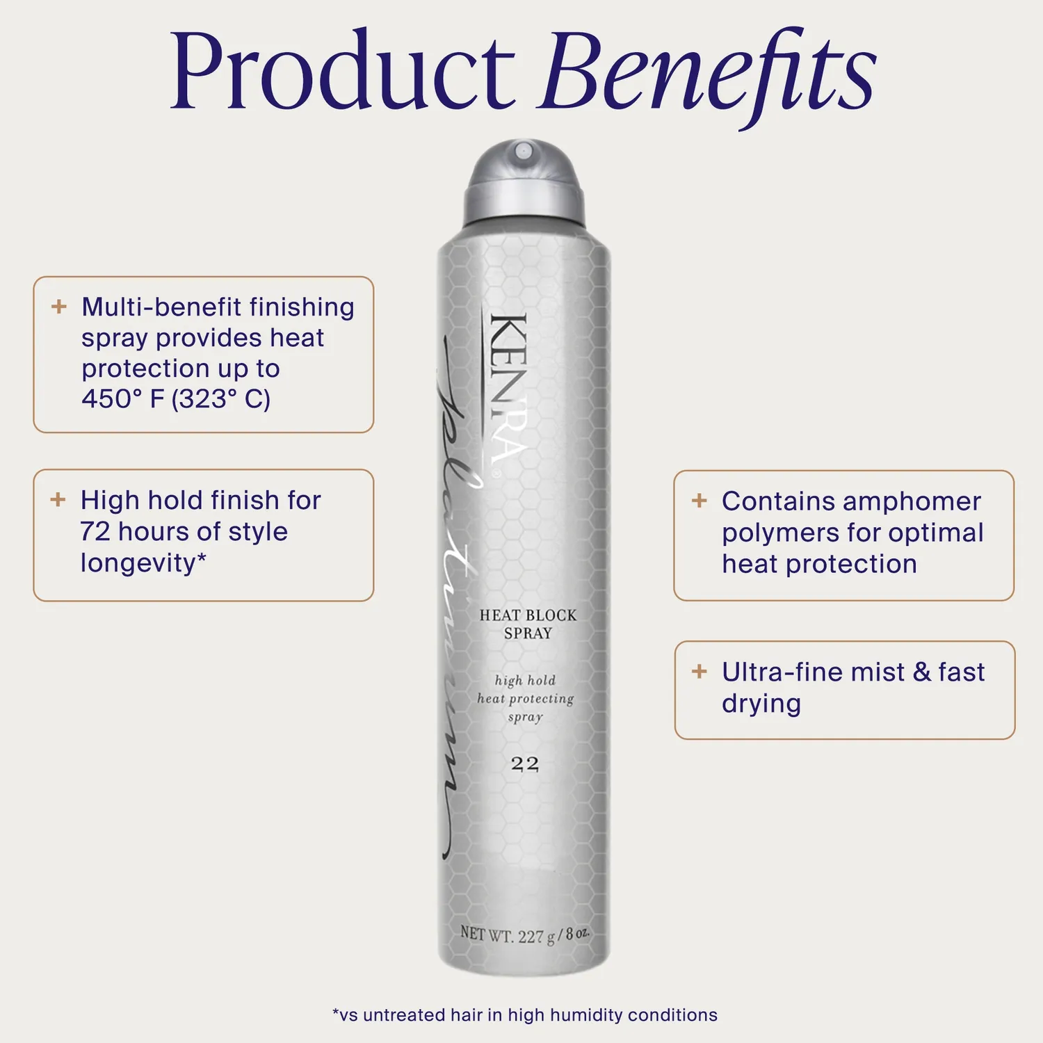 Kenra Platinum Heat Block Spray 22 Hairspray High Hold