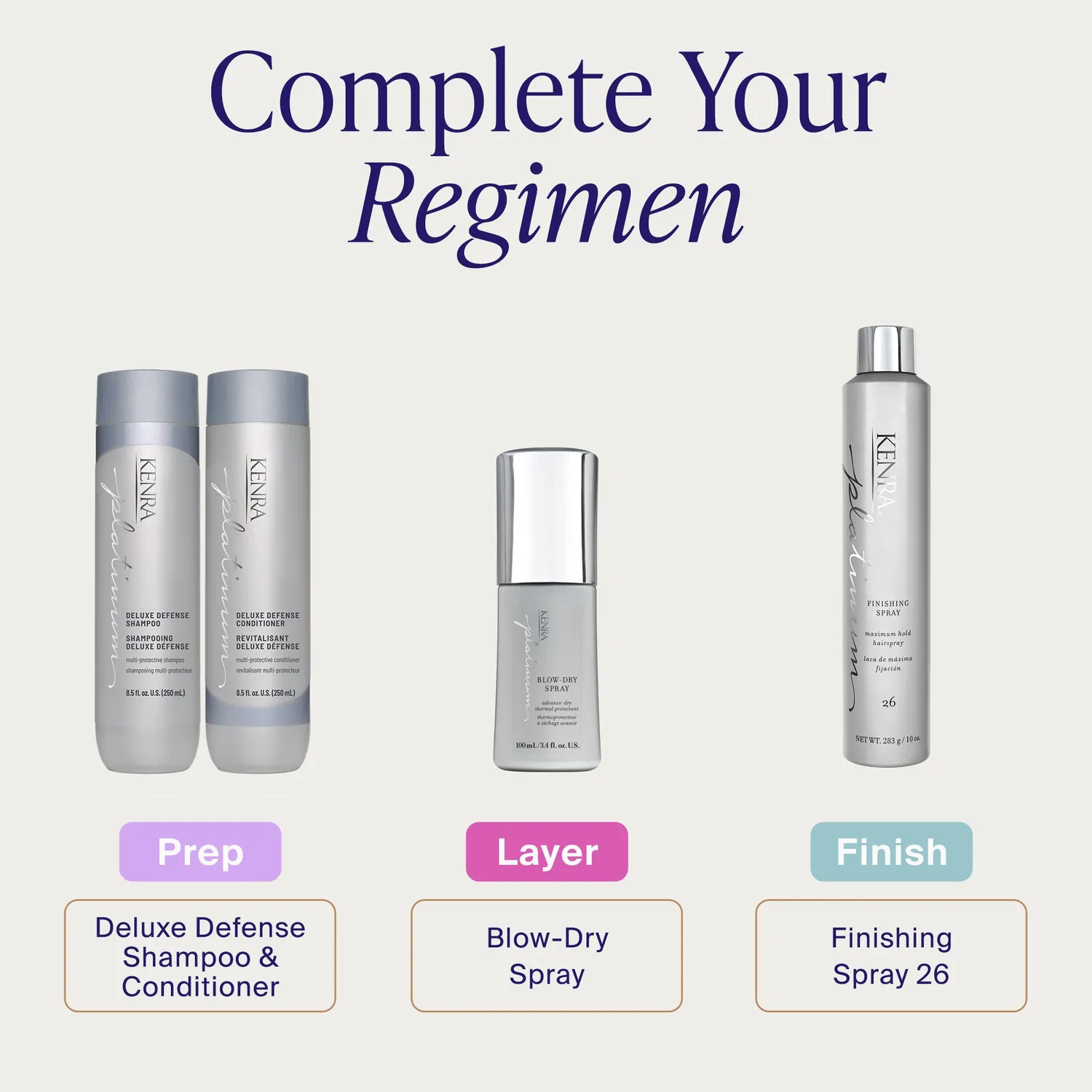 Kenra Platinum Blow-Dry Spray Heat Protectant