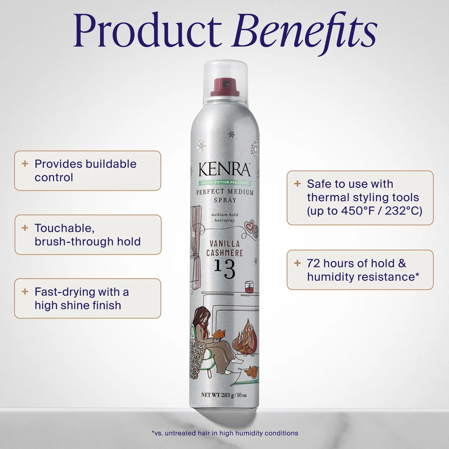 Kenra Professional Perfect Medium Spray 13 Hairspray