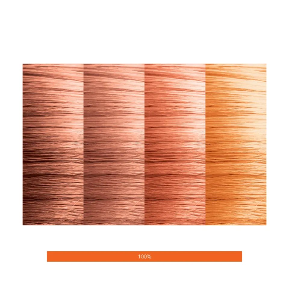 Oligo Professionnel Calura Gloss 4/K Hair Gloss 2 oz Copper