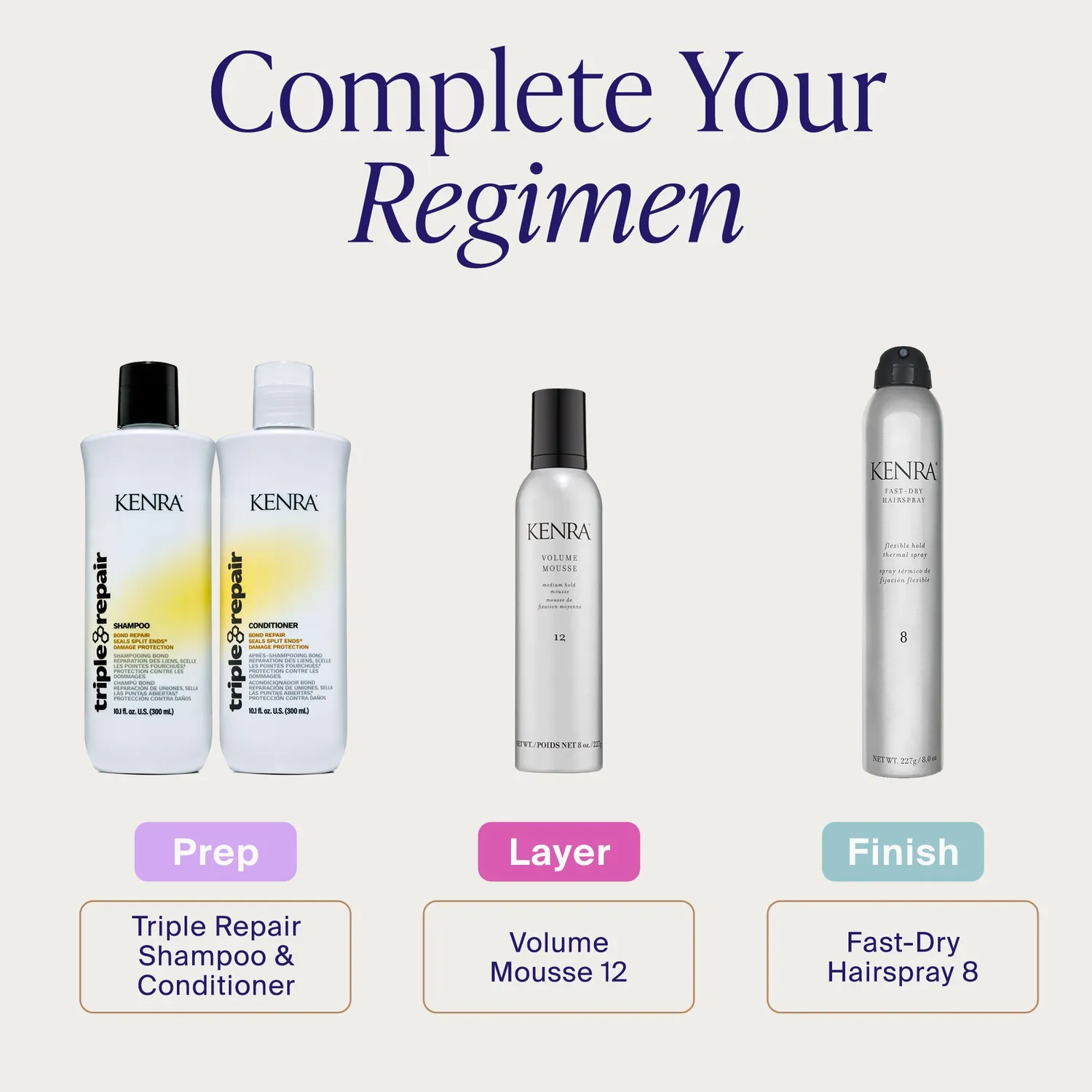 Kenra Professional Fast-Dry Hairspray 8 Spray 8 oz