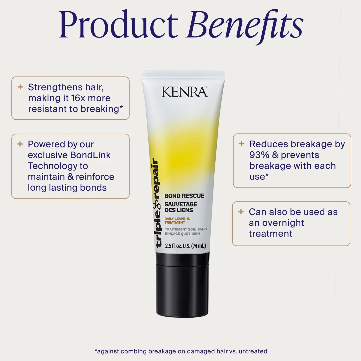 Kenra Professional Triple Repair Bond Rescue Serum 2.5 fl oz Strengthening