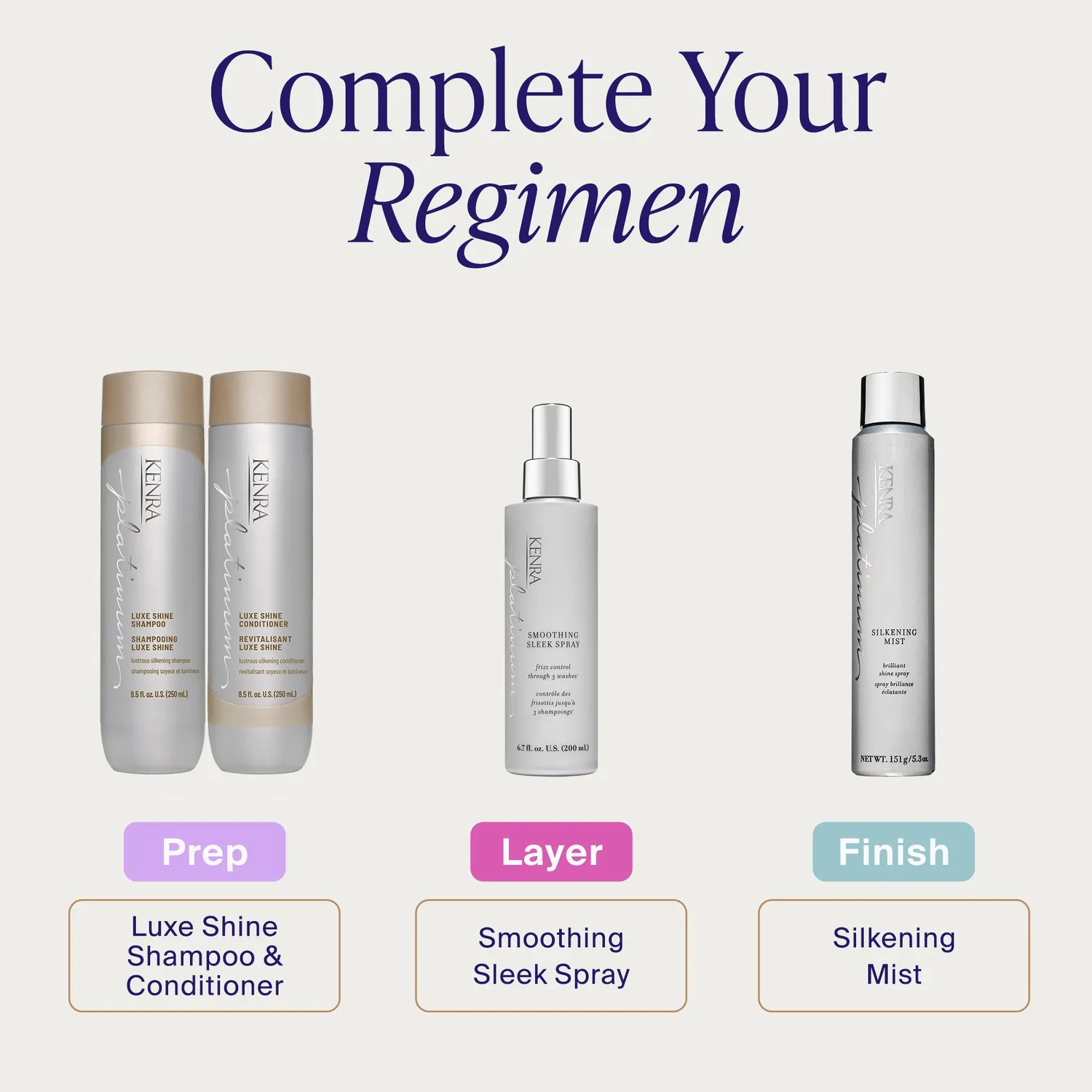 Kenra Professional Platinum Smoothing Sleek Spray Thermal Spray
