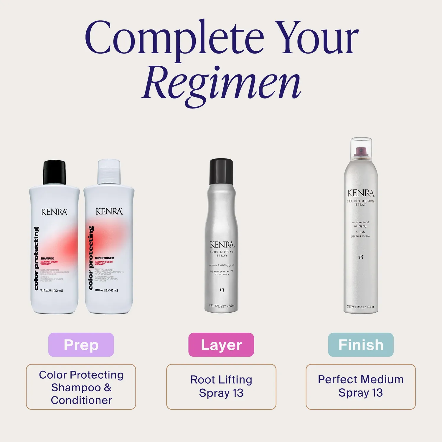 Kenra Perfect Medium Spray 13 hairspray