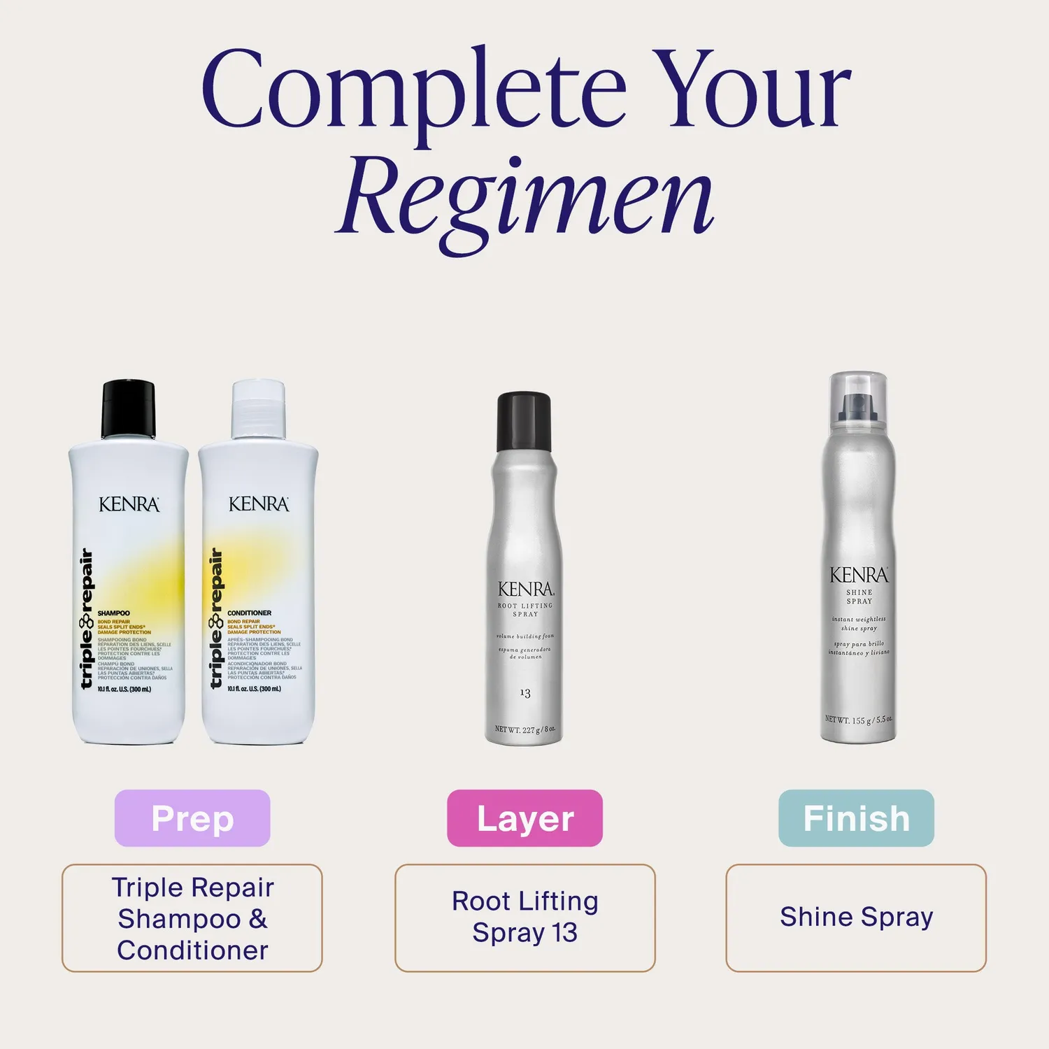 Kenra Triple Repair Shampoo Strengthening