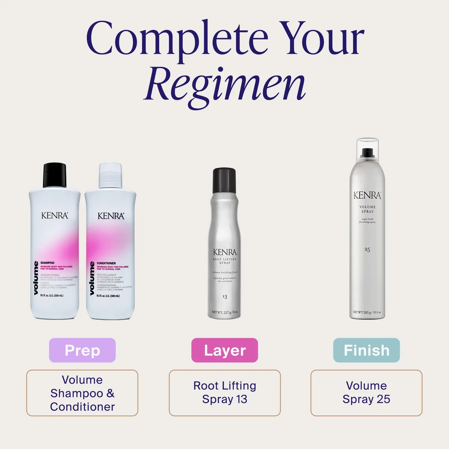 Kenra Root Lifting Spray 13 Volume Spray Humidity Resist