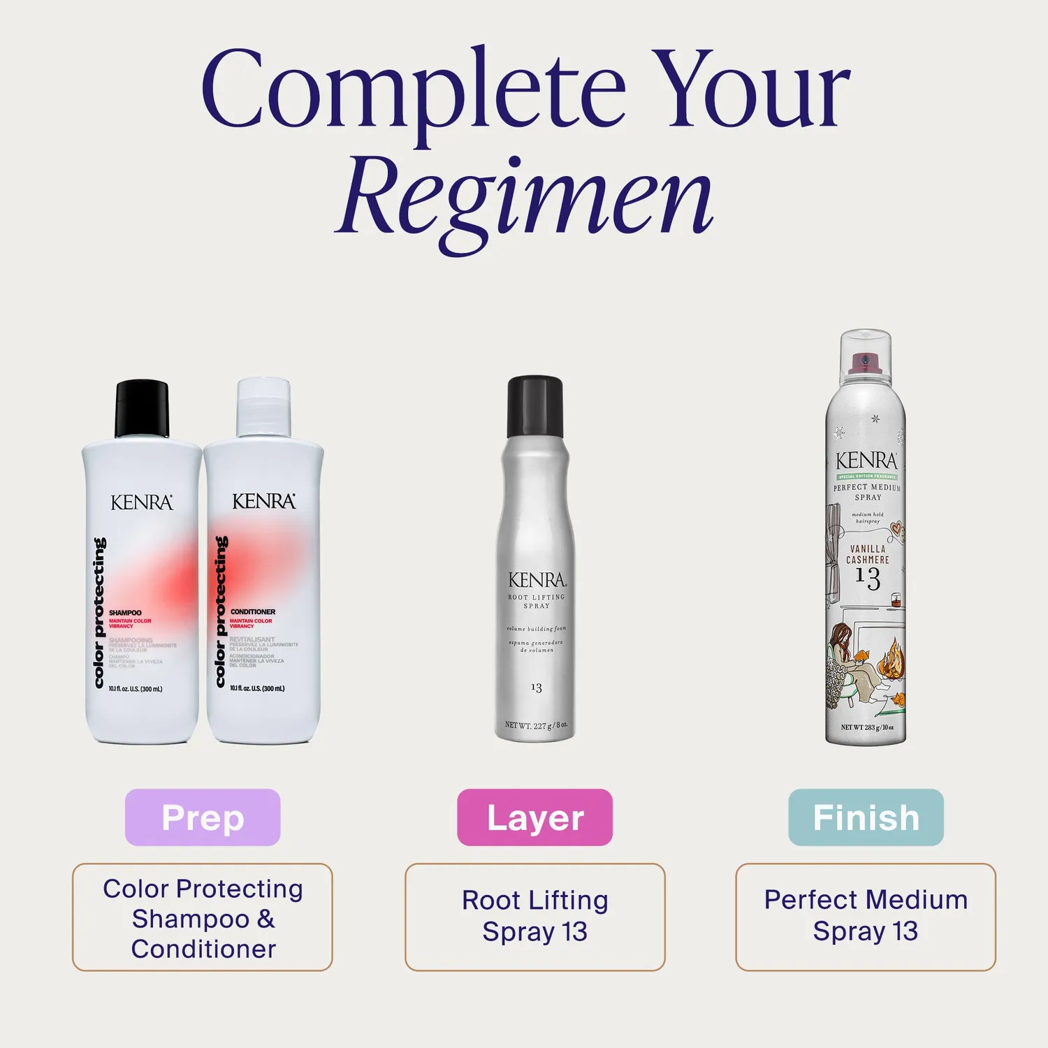 Kenra Professional Perfect Medium Spray 13 Hairspray
