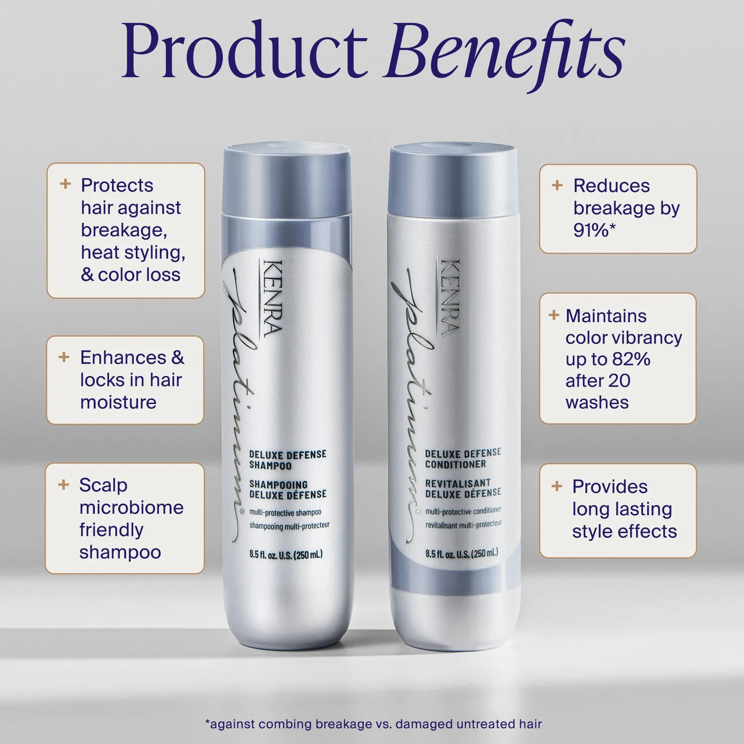 Kenra Professional Platinum Deluxe Defense Conditioner