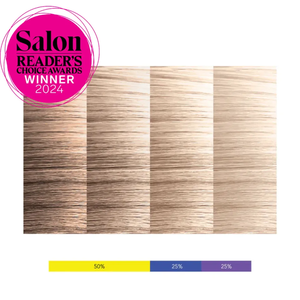 Oligo Professionnel Calura Gloss 32/GI Hair Gloss 2 oz
