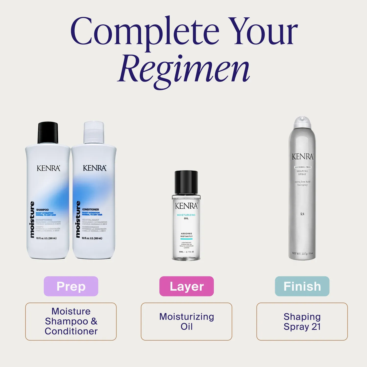 Kenra Professional Kenra Prep Moisture Conditioner