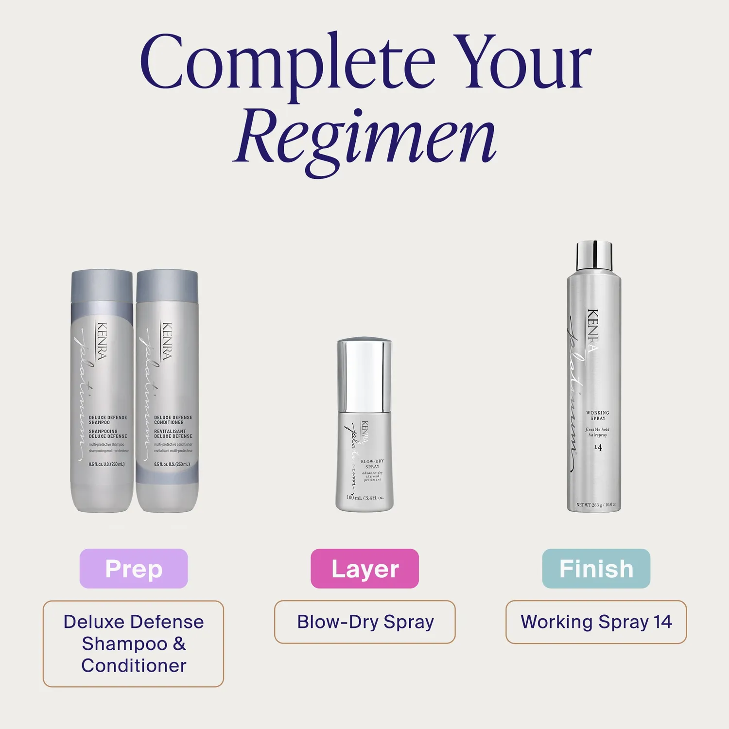 Kenra Professional Platinum Deluxe Defense Shampoo
