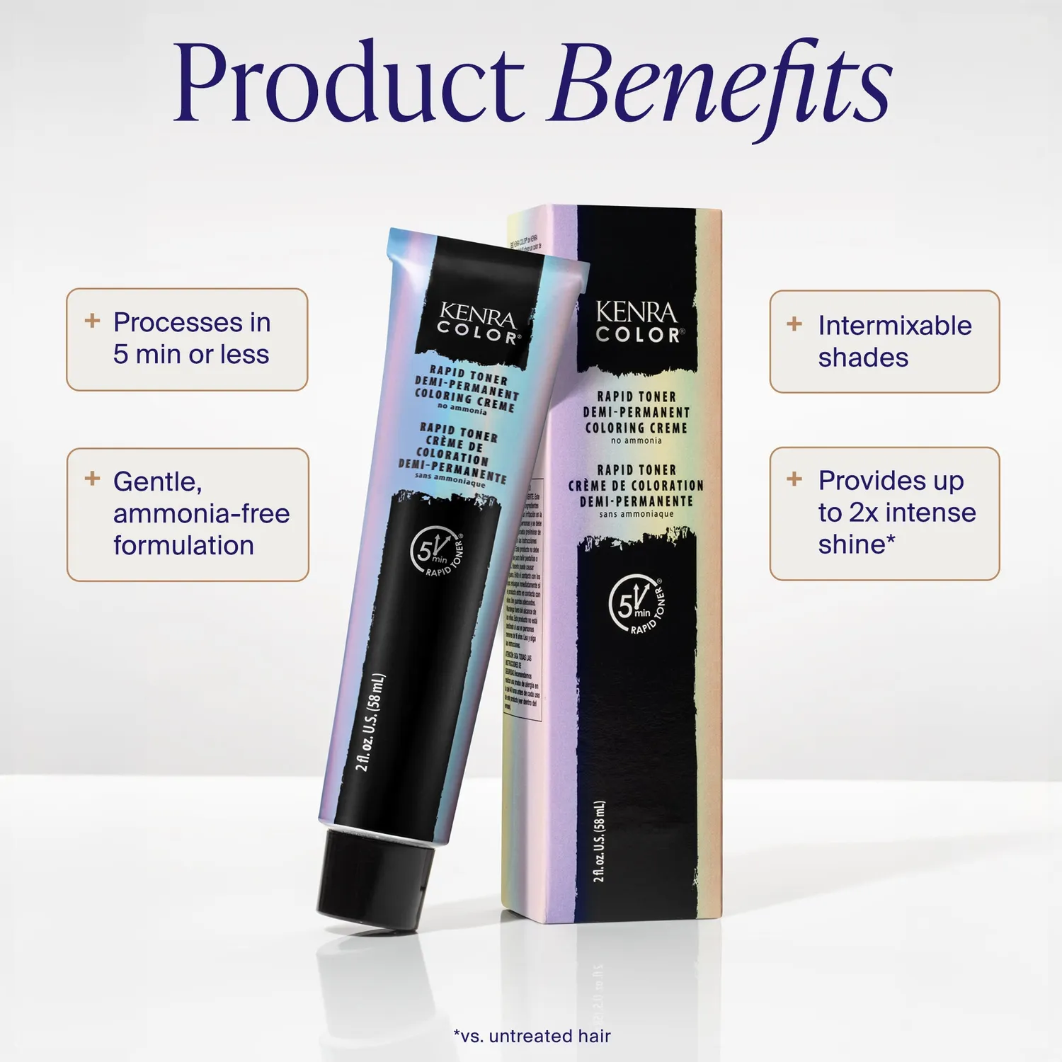 Kenra Color Rapid Toners toner