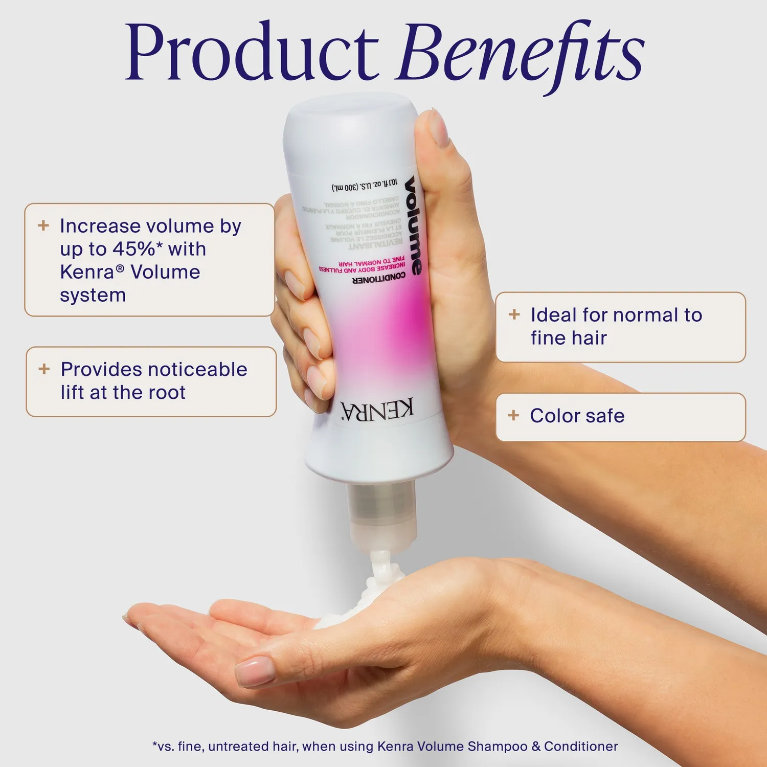 Kenra Volume Conditioner Moisturizing