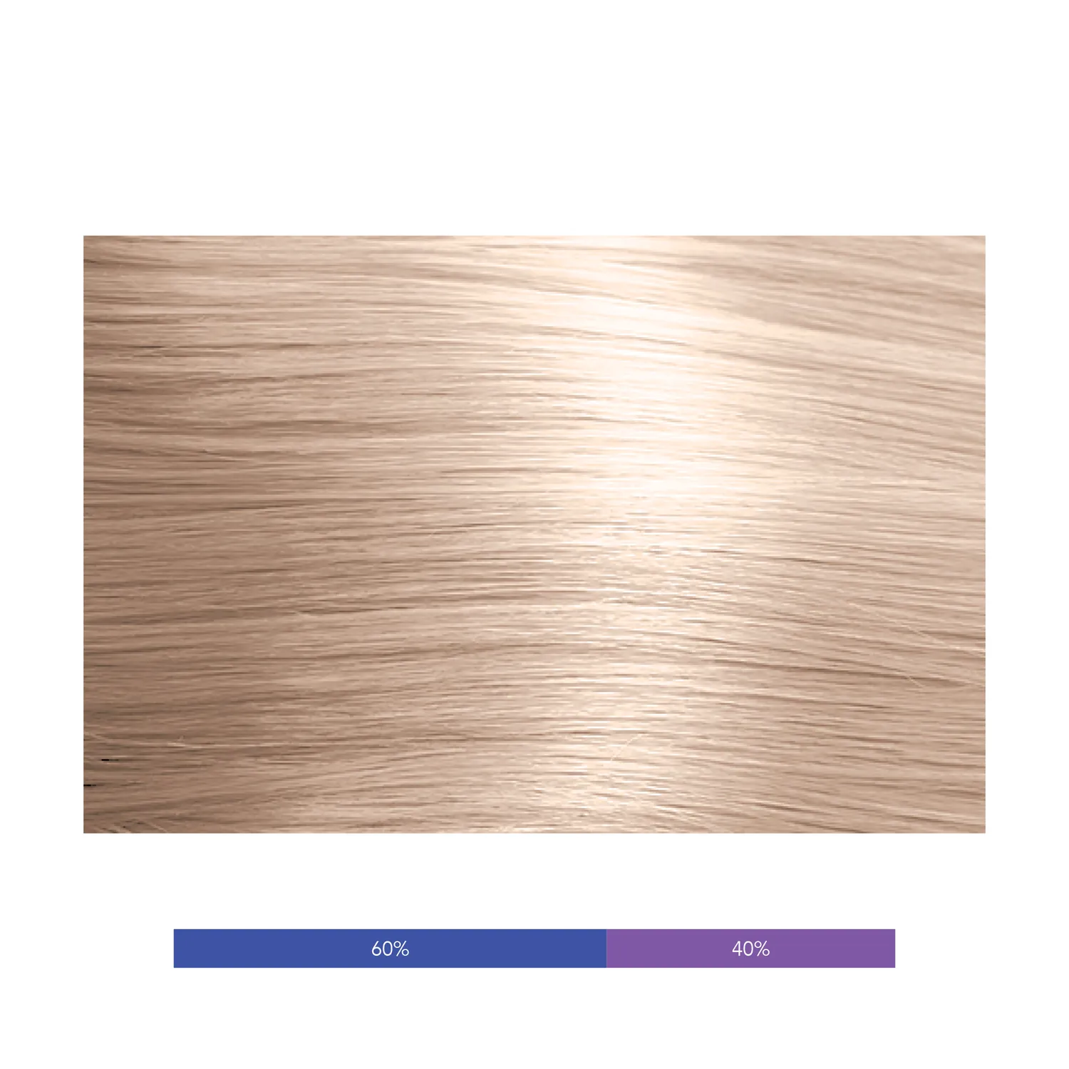 Oligo CaluraTEN Demi Hair Colour